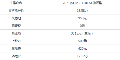 比亚迪宋plus油电混合价格-比亚迪宋plus油电混合能跑多少公里