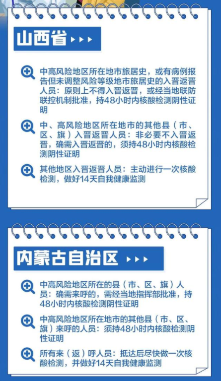 2022春节返乡防疫政策汇总-2022春节返乡都要隔离吗