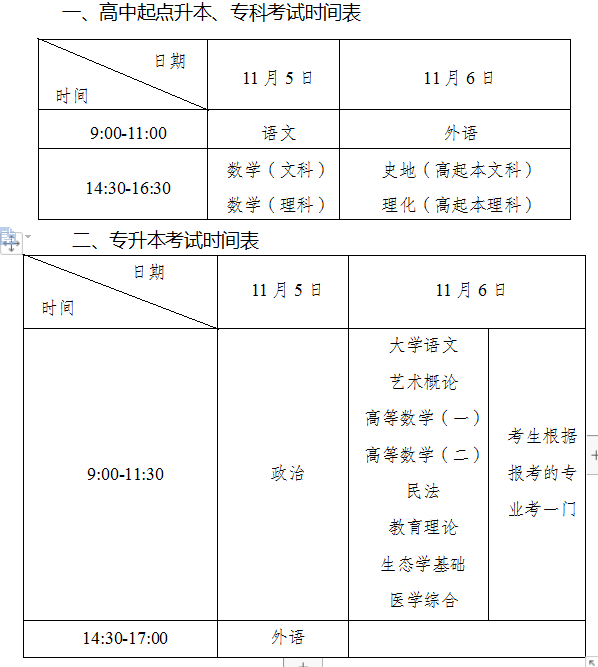 2022重庆成考考试科目是怎么安排的