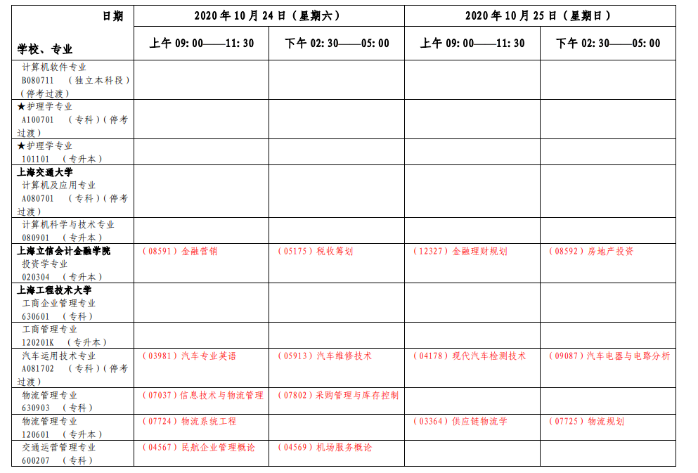 2020年10月上海自考各专业第二周考试日程安排