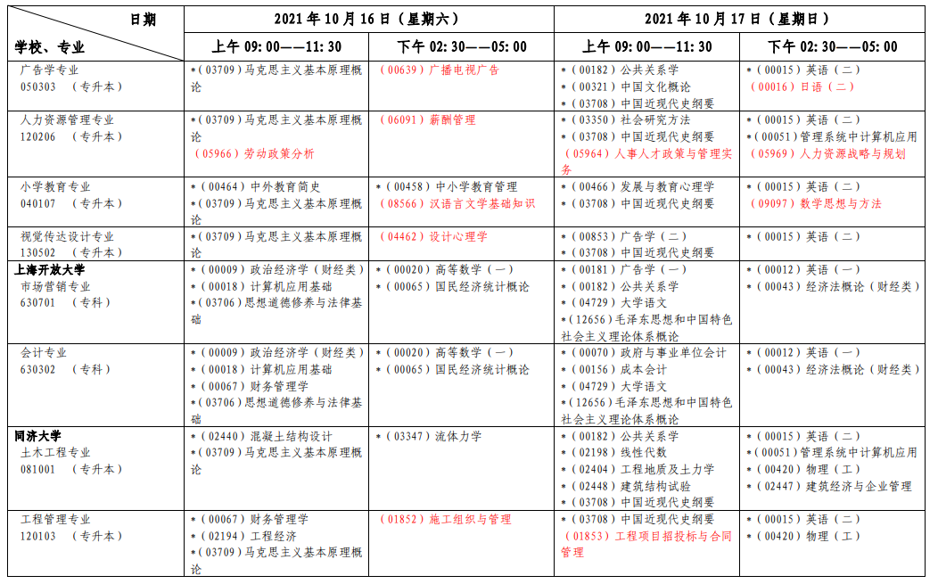 上海2021年10月自考各专业考试日程安排表