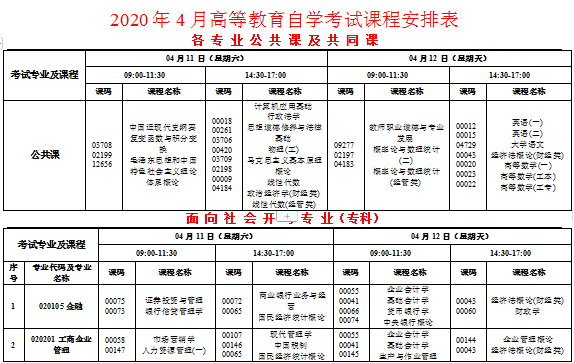 2020年4月西藏高等教育自学考试课程安排表