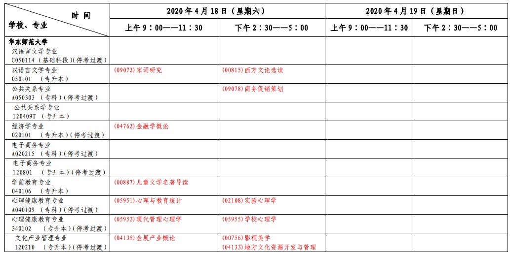 上海2020年4月第二周自考各专业课程考试安排一览表