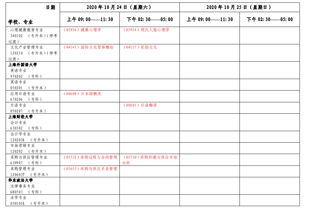 2020年10月上海自考各专业第二周考试日程安排