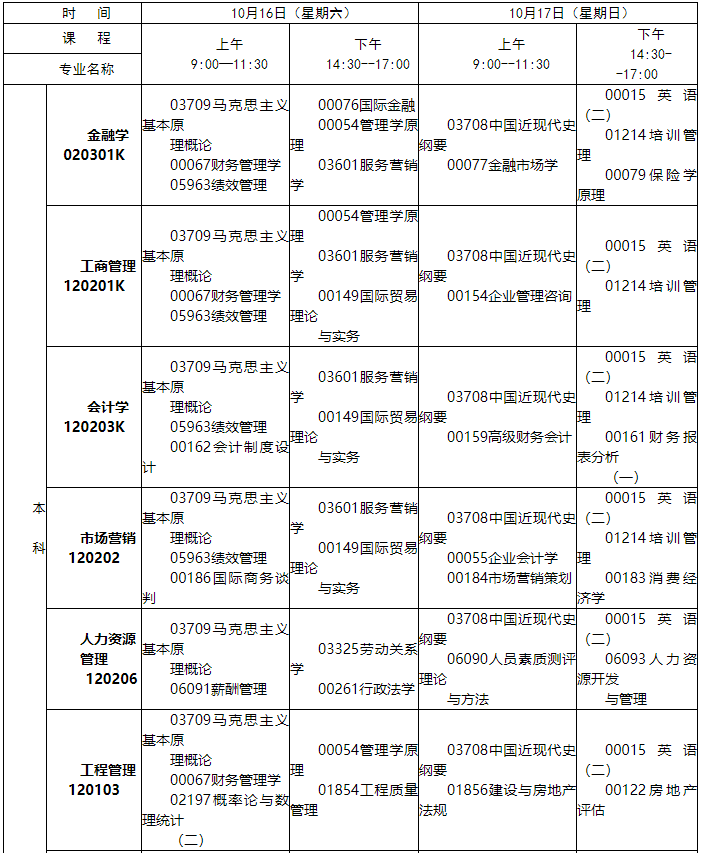 江西省2021年10月自学考试课程安排