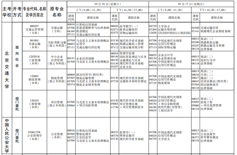 2021年河北下半年自考理论课考试时间及科目安排