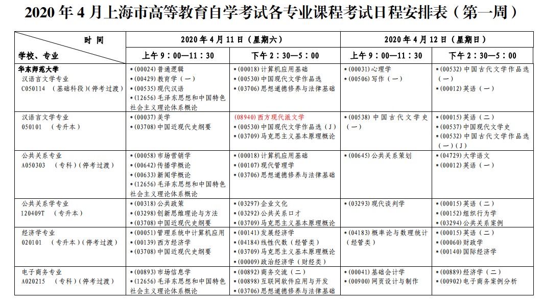 2020年4月上海自考第一周各专业课程考试安排一览表