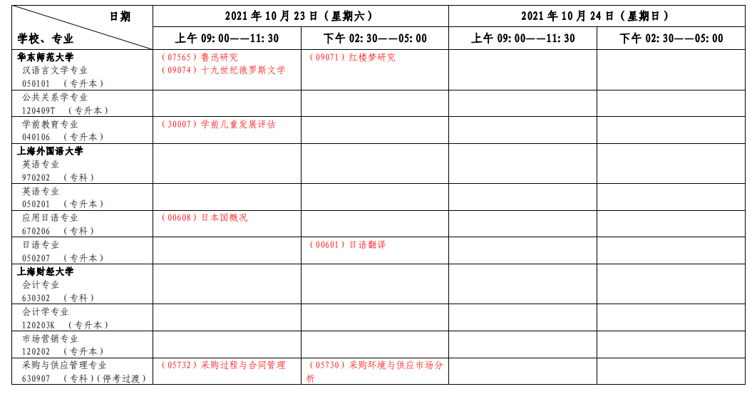 上海2021年10月自考各专业考试日程安排表