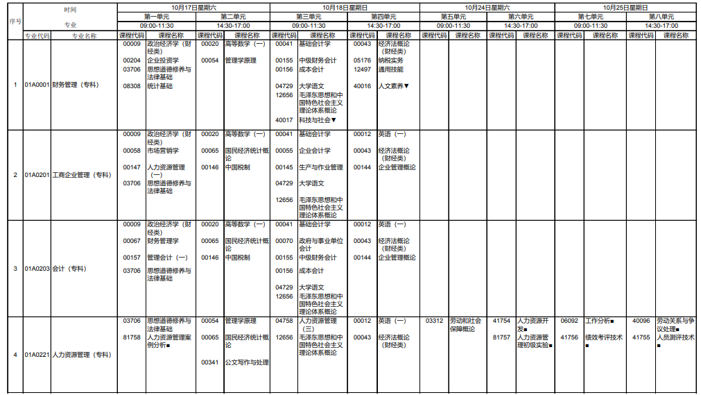 2020北京10月（下半年）自学考试相关安排