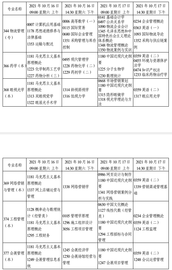 2021年天津10月自考各专业考试时间及科目安排