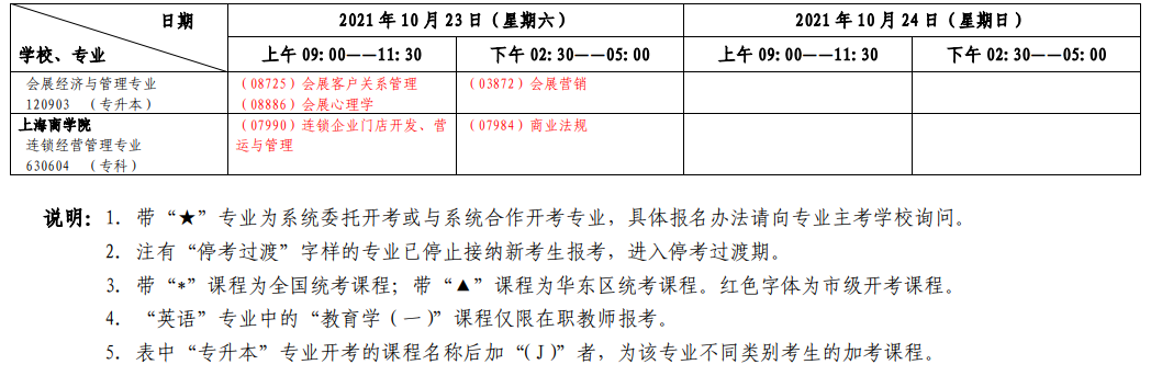 上海2021年10月自考各专业考试日程安排表