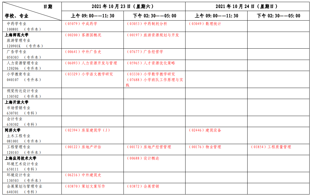 上海2021年10月自考各专业考试日程安排表