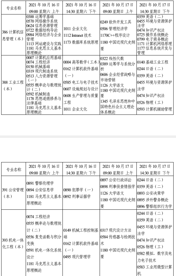 2021年天津10月自考各专业考试时间及科目安排