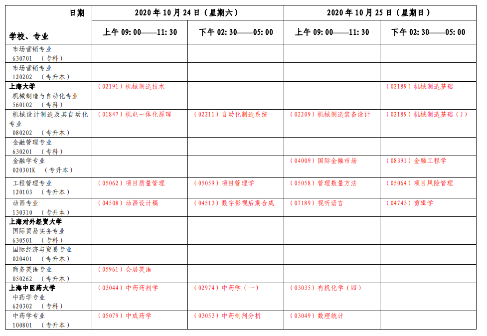 2020年10月上海自考各专业第二周考试日程安排