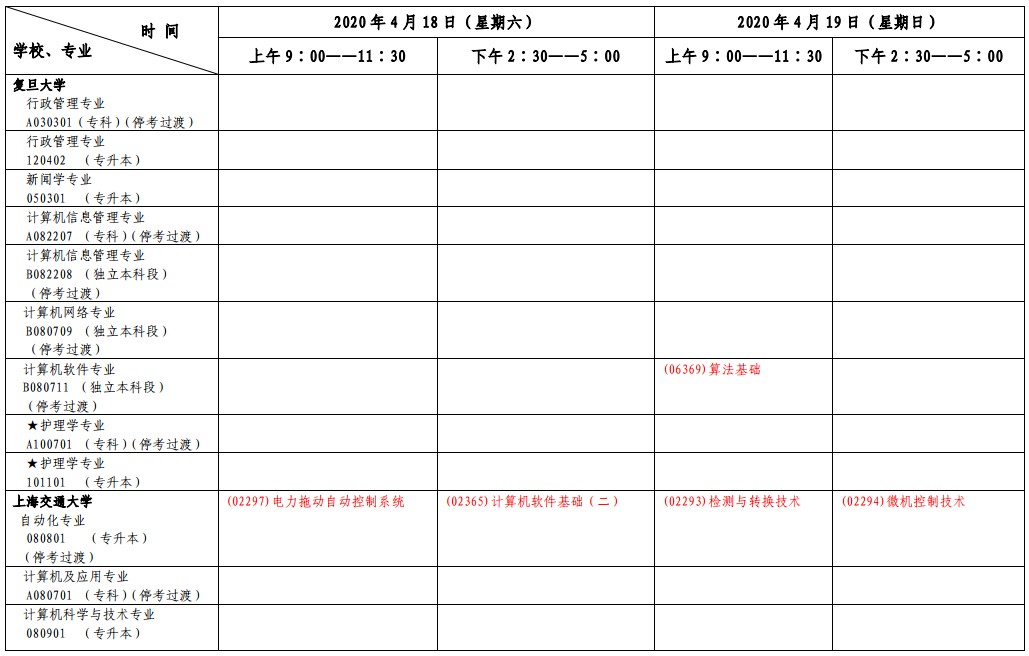 上海2020年4月第二周自考各专业课程考试安排一览表