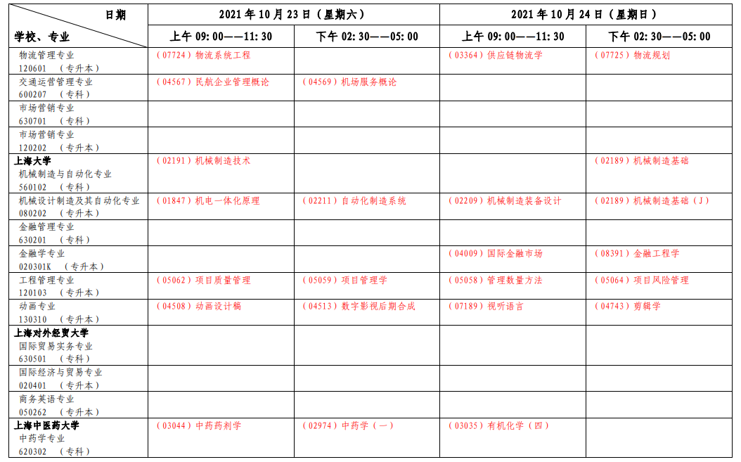 上海2021年10月自考各专业考试日程安排表