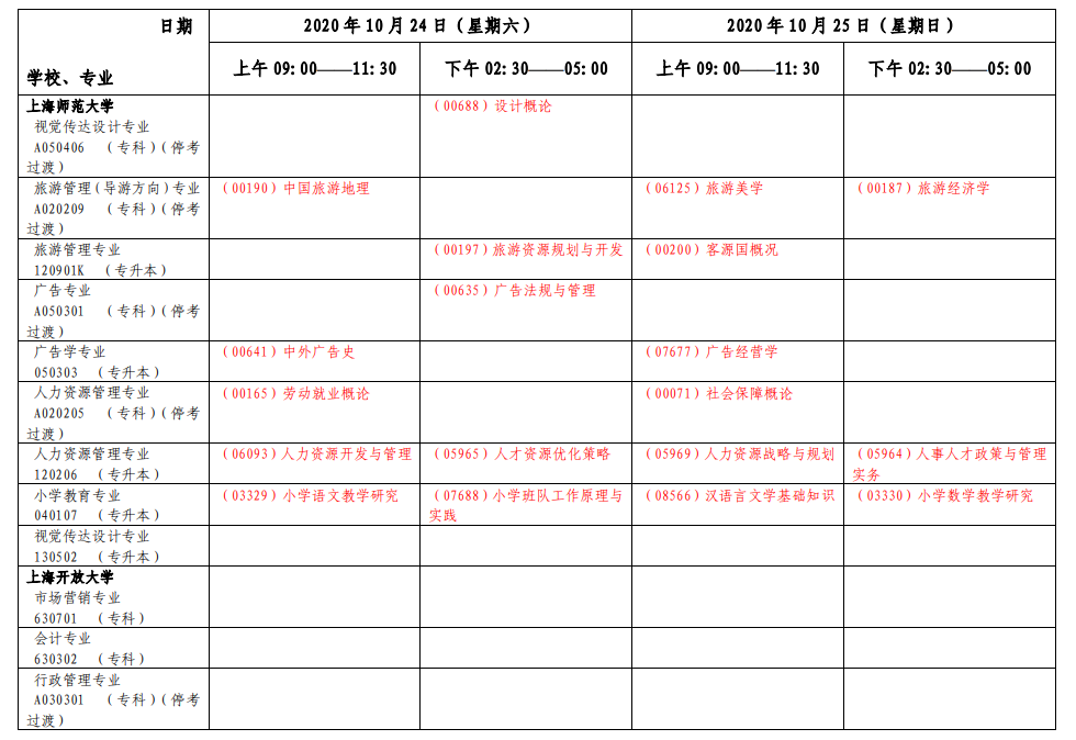 2020年10月上海自考各专业第二周考试日程安排