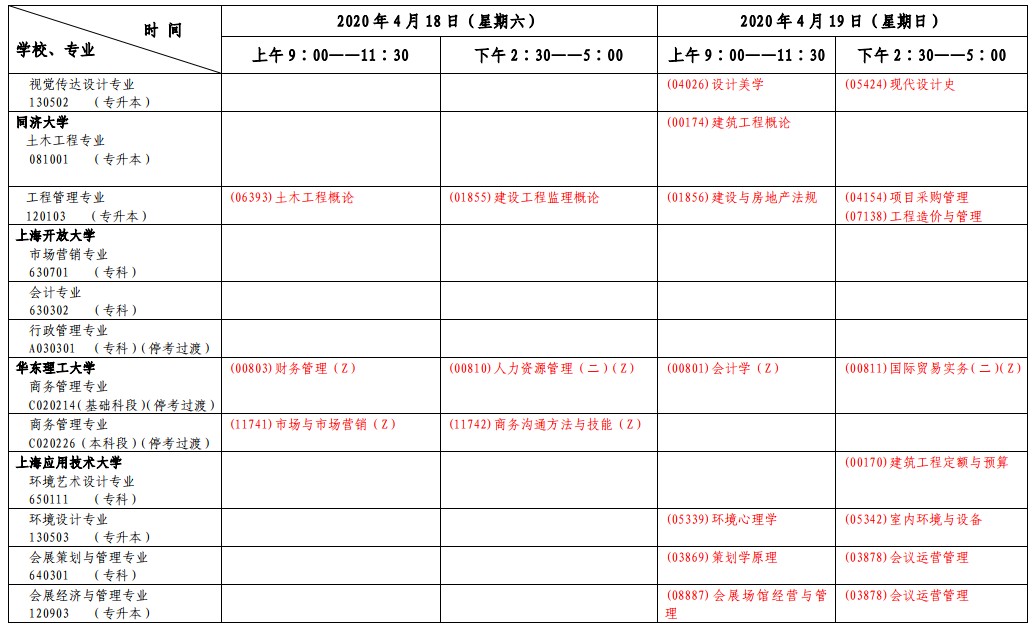 上海2020年4月第二周自考各专业课程考试安排一览表