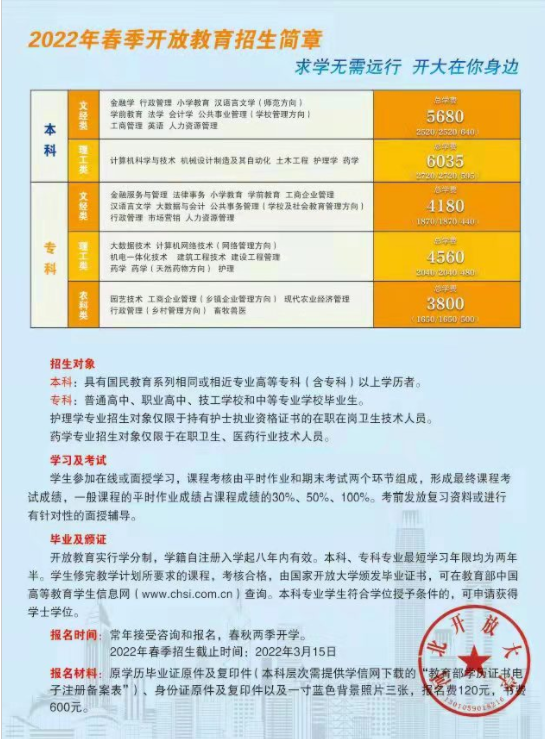 河北国家开放大学2022年春季开放教育招生简章