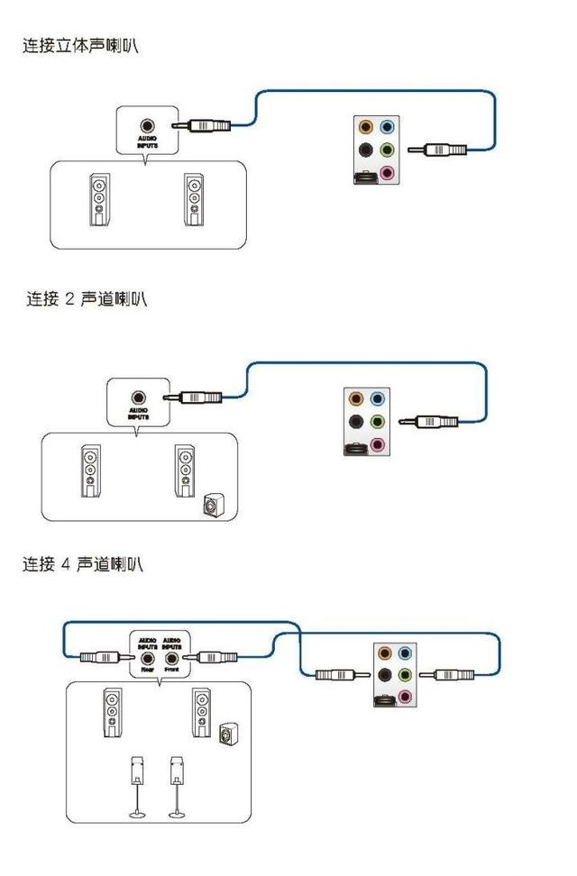 台式机主板参数（电脑主板型号及参数详解）