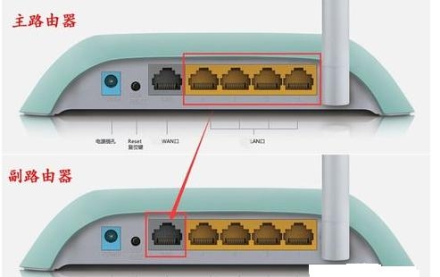 路由器怎么安装到房间（把路由器安装到房间的方法）