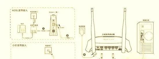 路由器怎么安装（安装路由器的详细步骤）