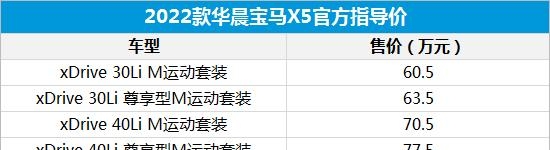 华晨宝马多少钱 华晨宝马X5售60.5-77.5万