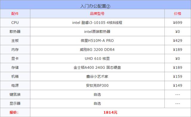 办公电脑什么配置合适呢（电脑配置的方案推荐）