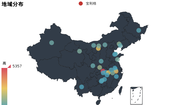 宝利格怎么样值得买吗（宝利格以评测证实力）