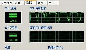 Cpu负载过高怎么办（解决Cpu负载过高的方法）