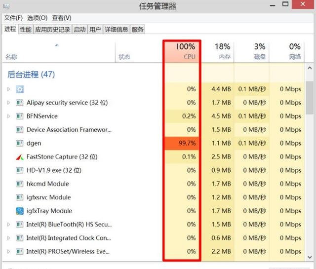 cpu负载怎么降下来（如何降低CPU内存的使用率）