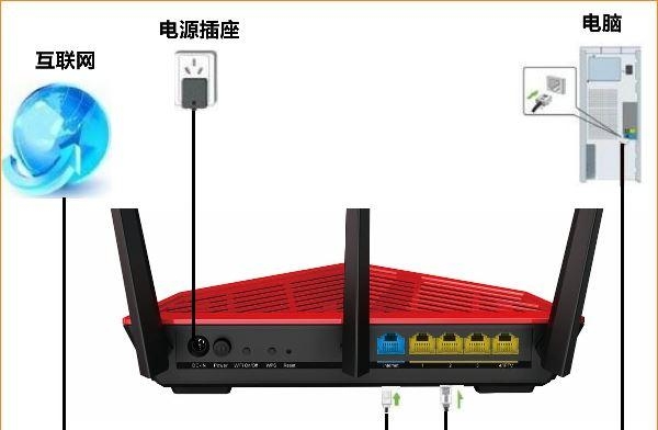 怎么打不开路由器设置界面（进不去路由器界面怎么办）