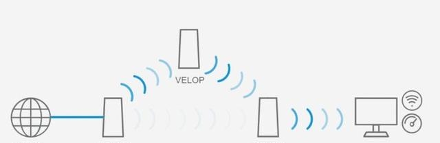 家里wifi信号差怎么解决（解决家里wifi信号差方法）