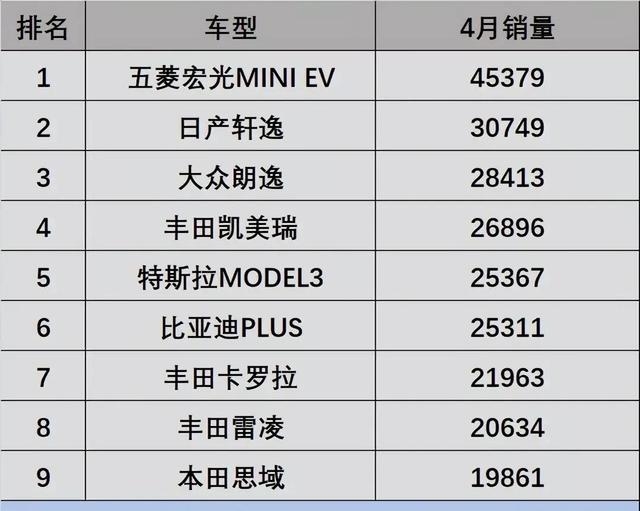 日产轩逸怎么样值得入手吗（轩逸到底值不值得买）