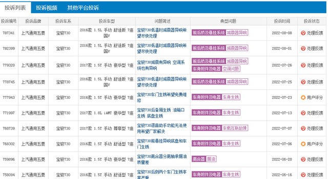 宝骏730怎么样（国民神车宝骏730怎么了）