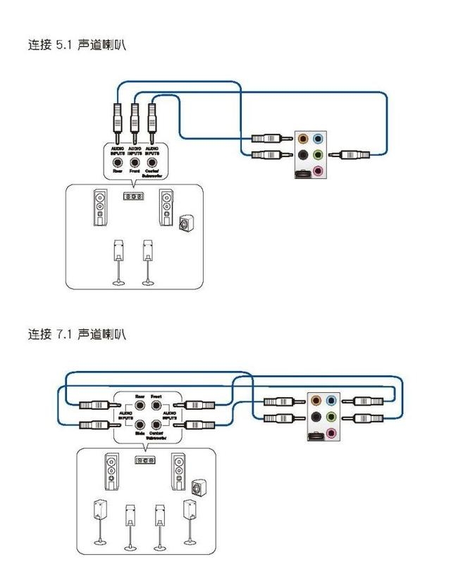 台式机主板参数（电脑主板型号及参数详解）