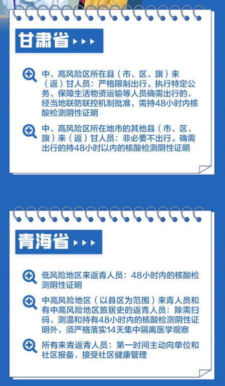 2022春节返乡防疫政策汇总-2022春节返乡都要隔离吗