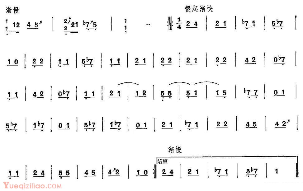 古筝谱[崖山哀]简谱