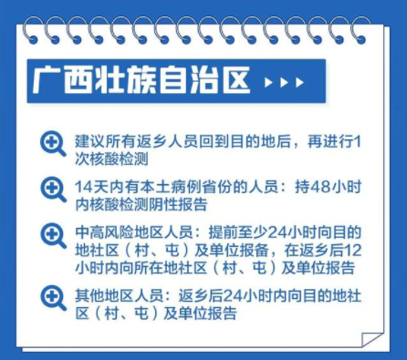 2022春节返乡防疫政策汇总-2022春节返乡都要隔离吗