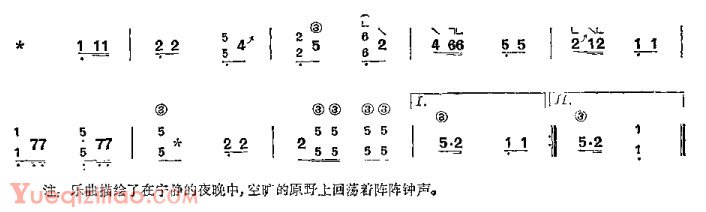 古筝谱[夜撞金钟]简谱