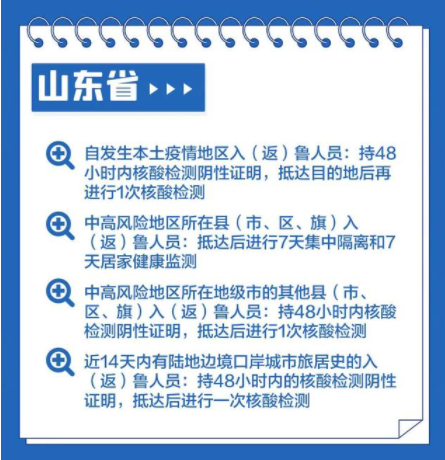 2022春节返乡防疫政策汇总-2022春节返乡都要隔离吗