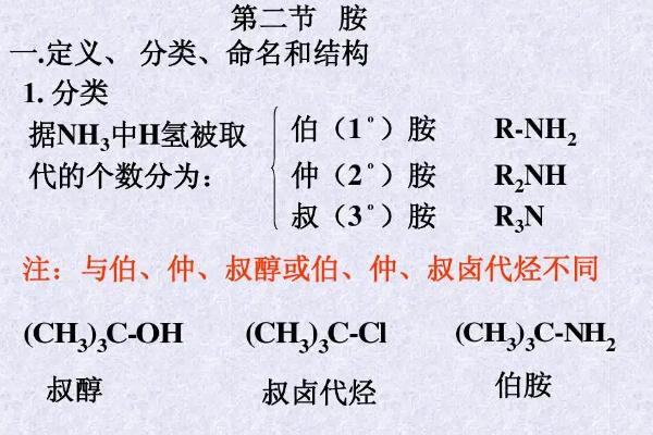 伯胺仲胺叔胺区别，伯胺是几级胺