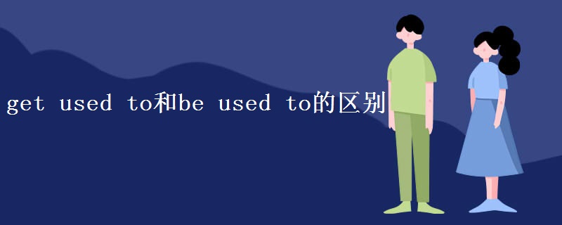 get used to和be used to的区别