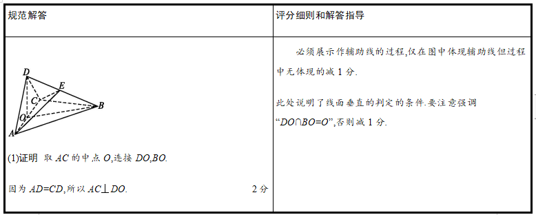 2022年高考数学评分细则 有哪些评分规则