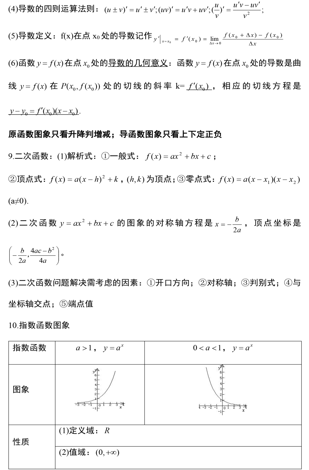 2022高考数学必考知识点总结