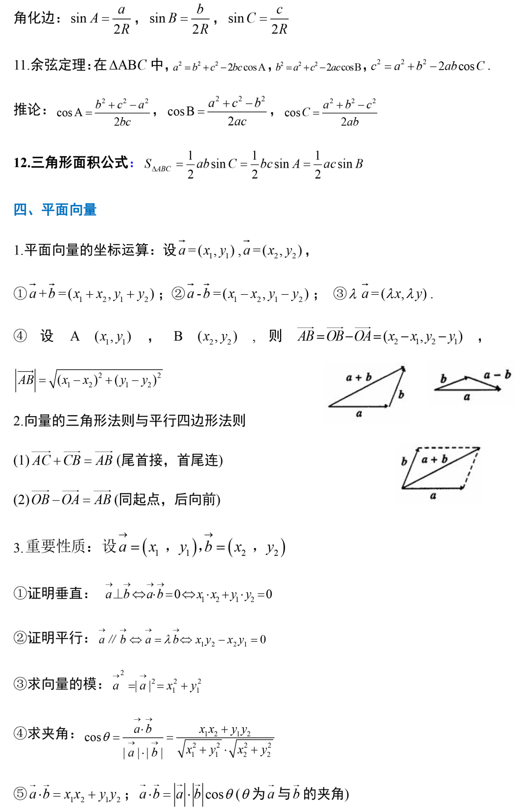 2022高考数学必考知识点总结