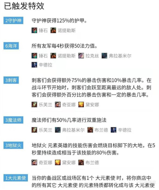 云顶之弈9.23火元素格海洋法刺攻略 火元素格最强阵容分享