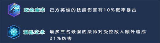 王者荣耀模拟战扶桑法师流玩法攻略 最强扶桑法阵容分享