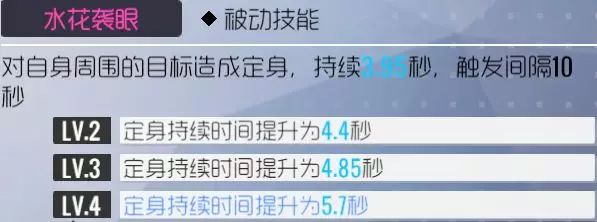 双生视界水着苏小真玩法攻略及培养建议 水着苏小真攻略