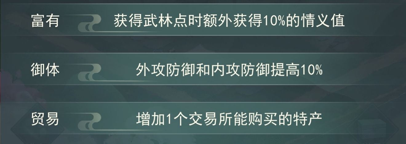 江湖悠悠天赋攻略大全 天赋种类及特点汇总